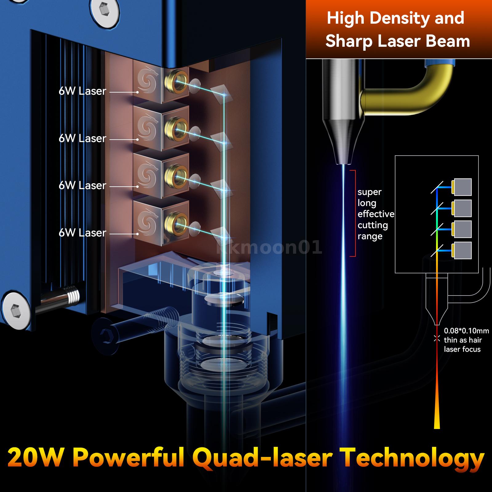 SCULPFUN S30 PRO MAX 20W Laser Engraving Machine Engraver Cutter &  Air-assist